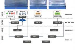 攻防都不错！小贾伦-杰克逊半场11中5&三分4中3拿到13分4助2帽